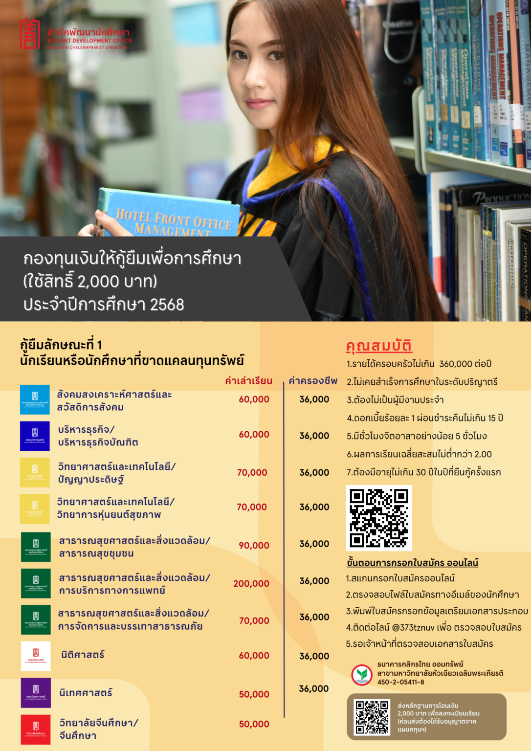 ลักษณะที่ 1