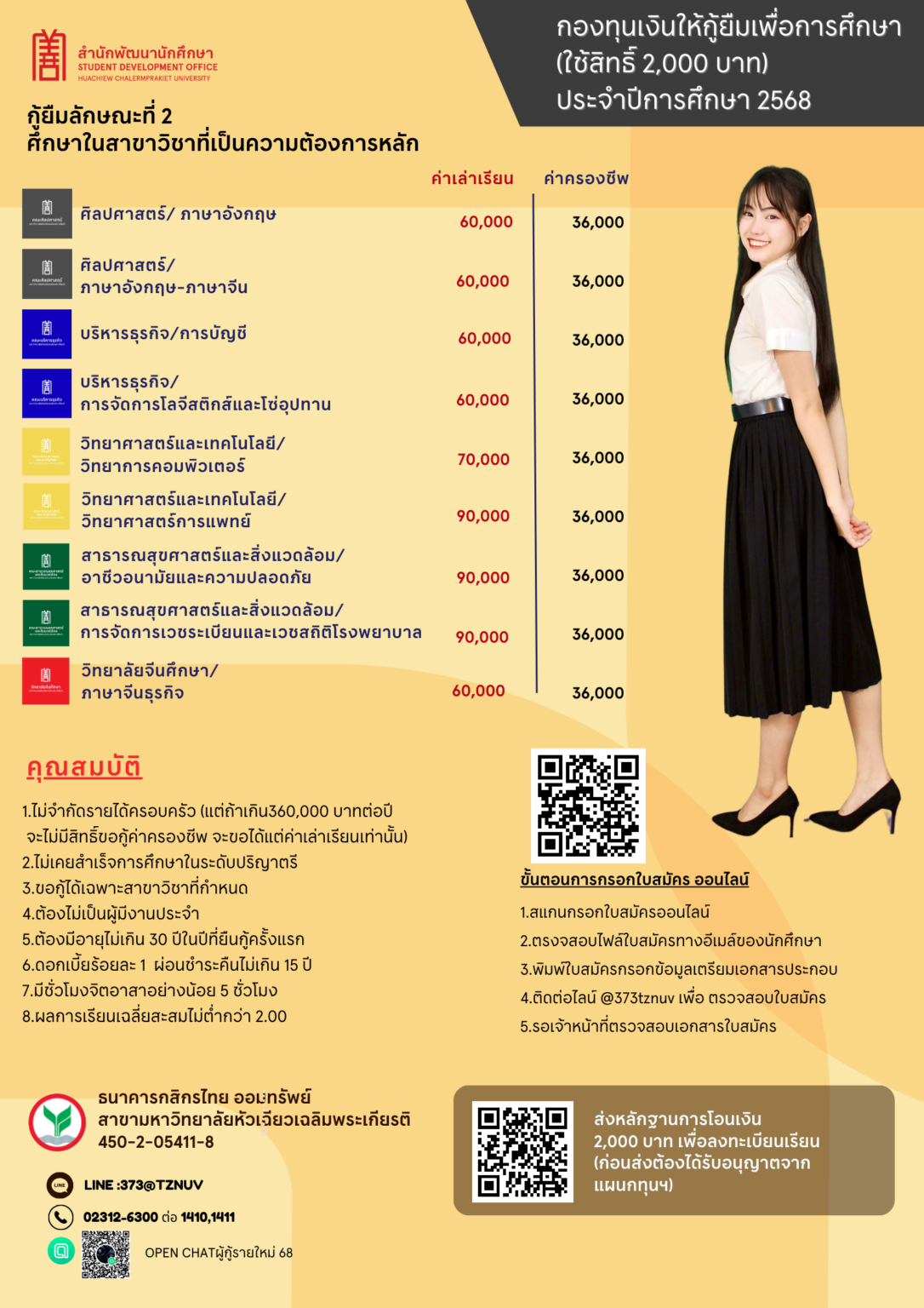 ลักษณะที่ 2