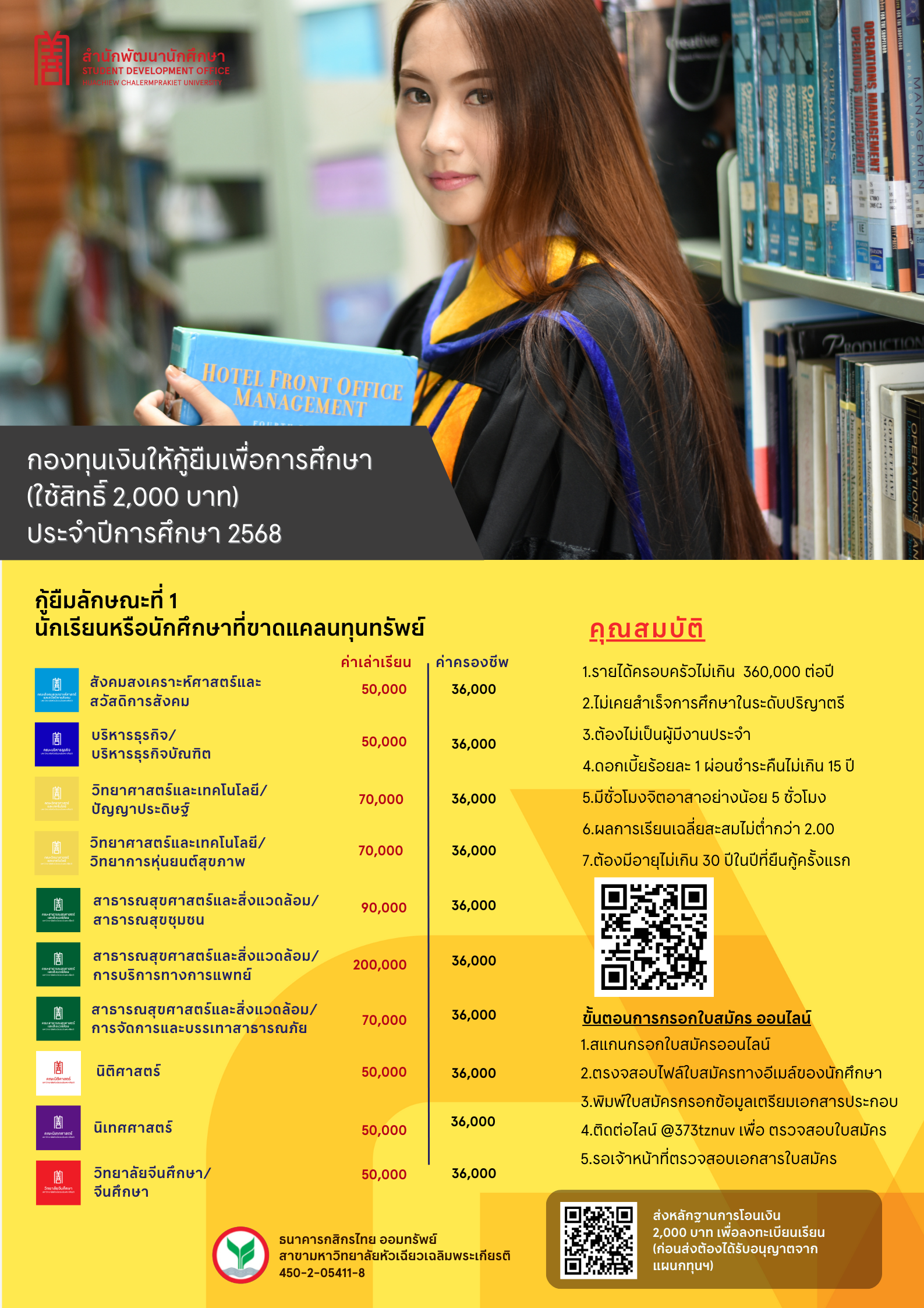 1 ลักษณะที่ 1