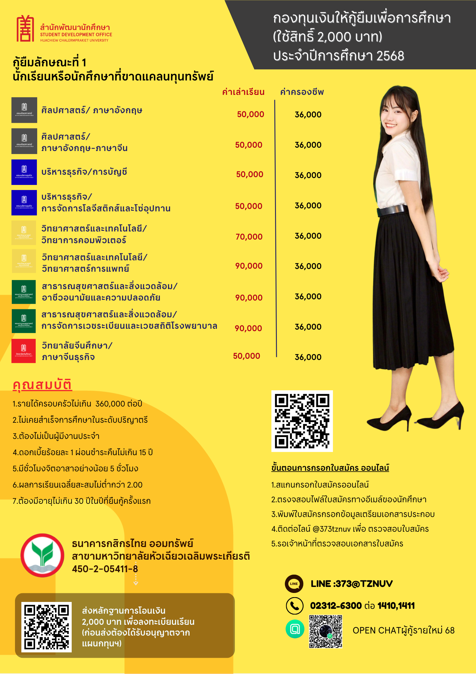 2 ลักษณะที่ 2